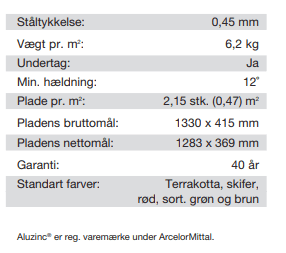 Metrotile Shake ståltag produktdata