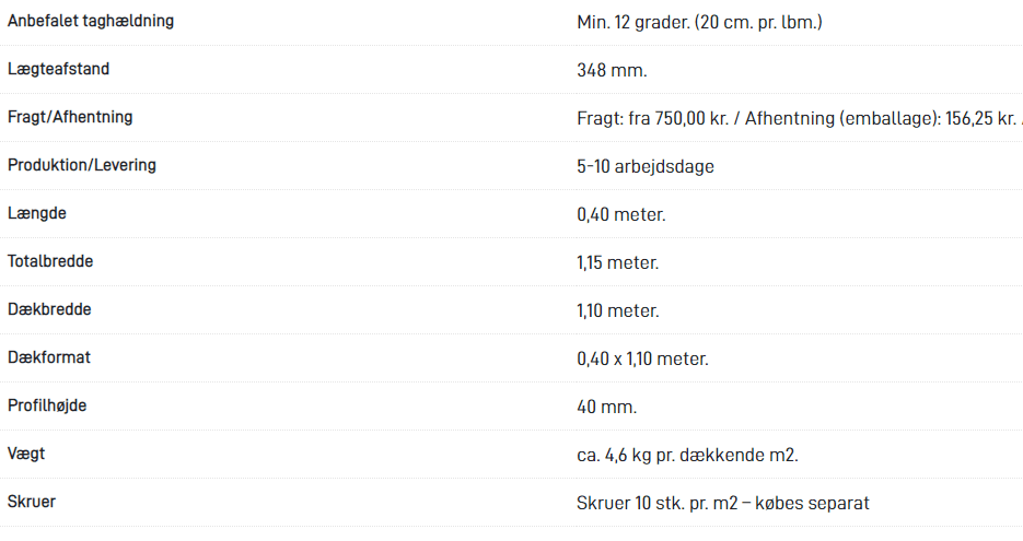 Profilmetal tagstensplader datablad