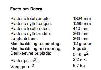 decra facts datablad